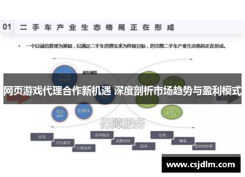 网页游戏代理合作新机遇 深度剖析市场趋势与盈利模式